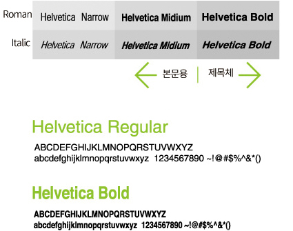 본문용 Helvetica Narrow, Helvetica Midium, Helvetica Narrow Italic, Helvetica Midium Italic, 제목체 Helvetica Bold, Helvetica Bold Italic